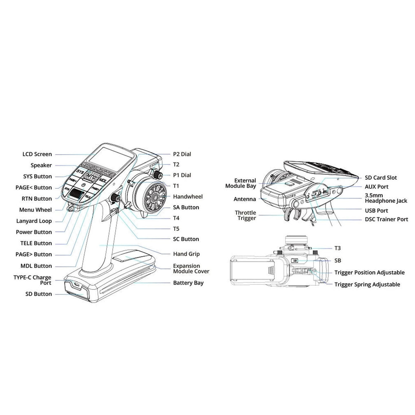 IN STOCK RadioMaster MT12 4in1 Trasmitter R85C Receiver for RC Truck Off-road Vehicles
