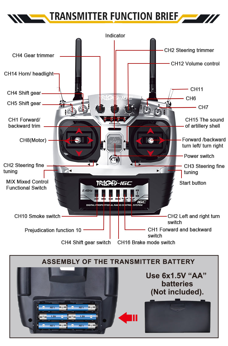 IN STOCK HG P415A Pro 4x4 RC Off-road Vehicle for 1:10 Hummer Pick-up Crawler Sound Light