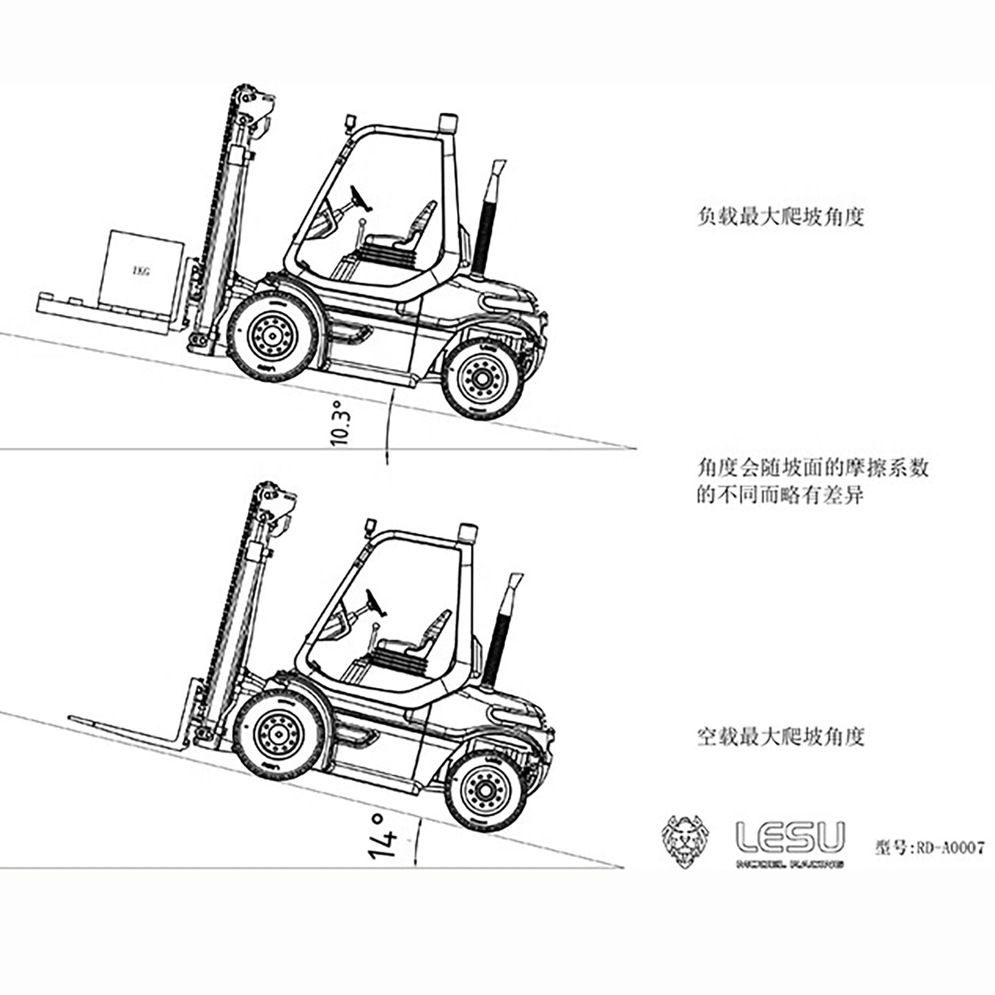 Metal LESU 1/14 RC Hydraulic Forklift A0002 Remote Control Fork Lift Truck Transfer Car Light Sound Finished Model 2CH Valve