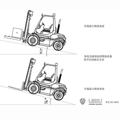 Metal LESU 1/14 RC Hydraulic Forklift A0002 Remote Control Fork Lift Truck Transfer Car Light Sound Finished Model 2CH Valve
