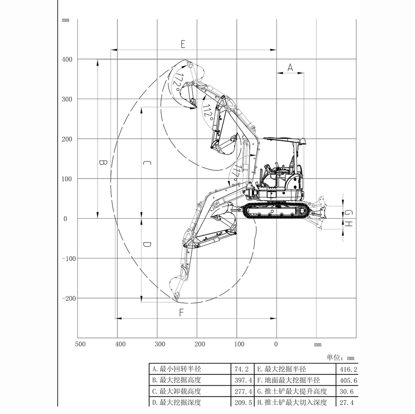 LESU 1/14 RC Hydraulic Excavator PC30 Mini Machine Toys  Light Pump Metal Radio Controlled Digger Model 6CH Plunger-type Valve