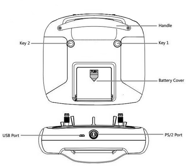 FS i6S 10CH Fernbedienung 2,4G Funksystem iA10B Empfänger