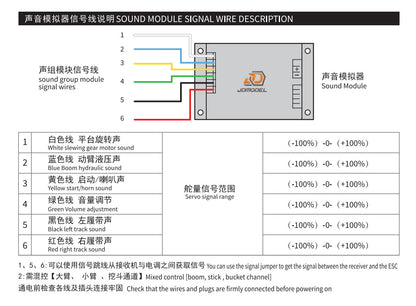 JDM 181 Sound System Speaker For JDM-1 1/12 JDM-106 1/14 RC Hydraulic Excavator