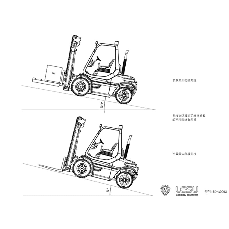 US STOCK LESU 1/14 RC Hydraulic Forklift Transfer Painted Car RTR Truck Motor Light