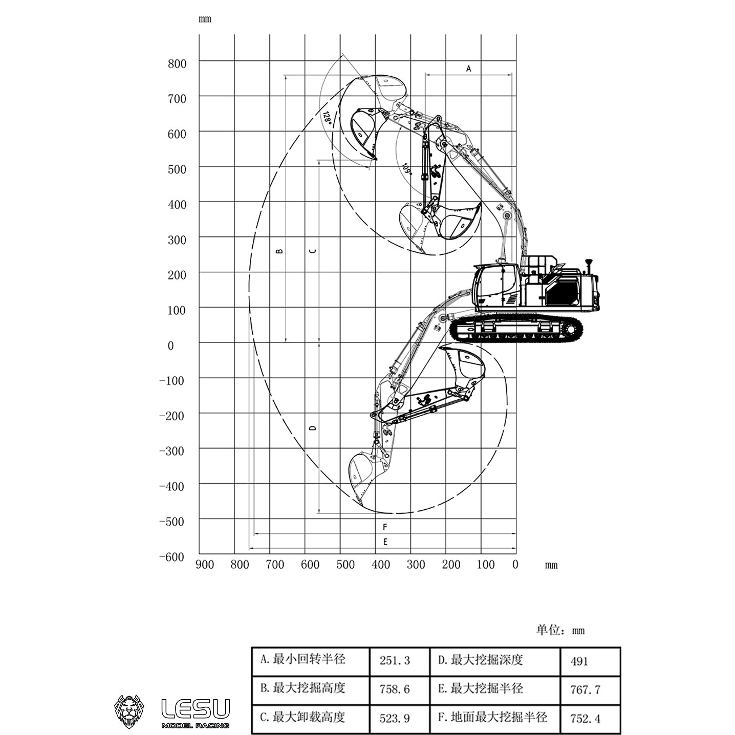 EN STOCK LESU 1:14 Échelle Aoue LR945 KIT RC Excavatrice hydraulique B0016