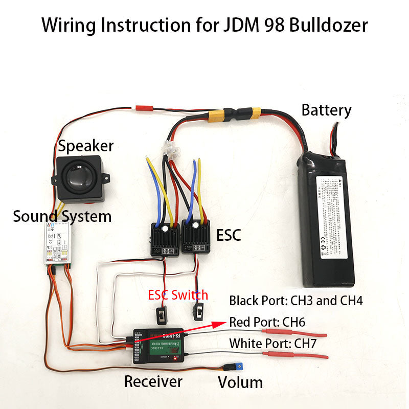 JD Model RC Car Sound System for 1/14 Remote Control Loader ZW370 Bulldozer Part