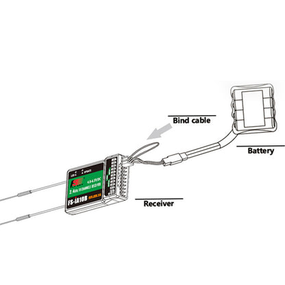 Système radio 2.4G à télécommande FS i6S 10CH Récepteur iA10B